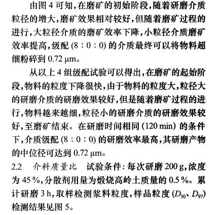 研磨介质对高岭土湿法超细研磨效果的影响