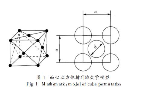 研磨设备的不同研磨方式对涂膜性能的影响