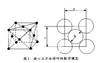 砂磨机研磨介质装填量的计量里与计算