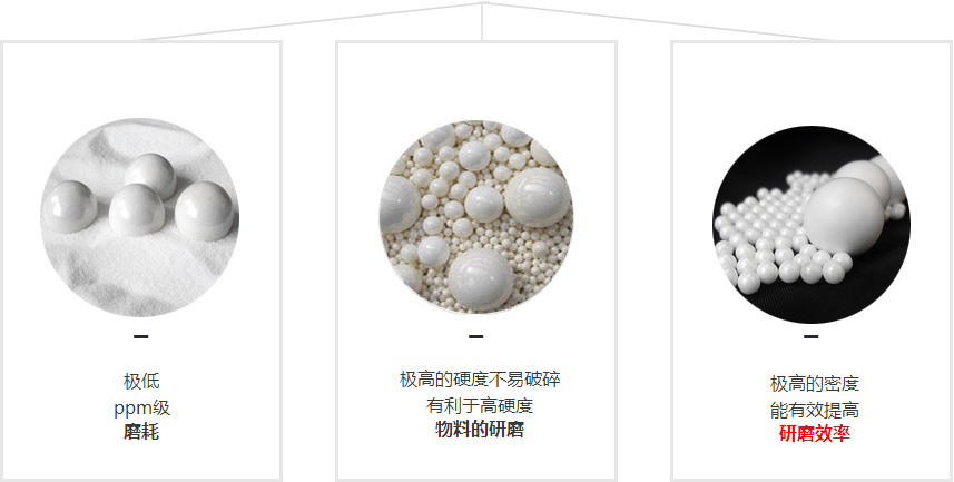 氧化锆球特点