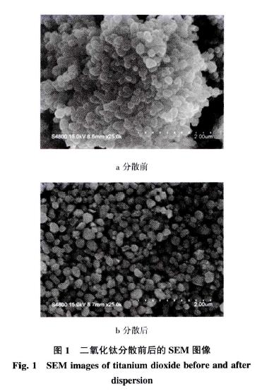 湿法研磨制备单颗粒分散二氧化钛及其影响因素