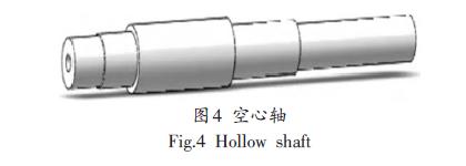 空心轴