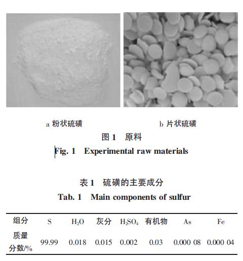 不同研磨介质研磨硫磺粉的静电作用对比