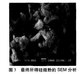 无铁污染搅拌球磨法制备高纯超细硅微粉的研究