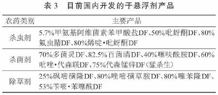 国内干悬浮剂的研究开发概况