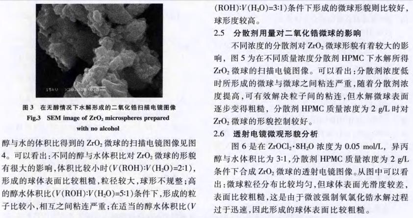 微波辐射作用下制备二氧化锆微球的研究