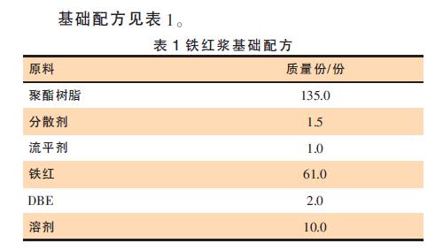 铁红浆基础