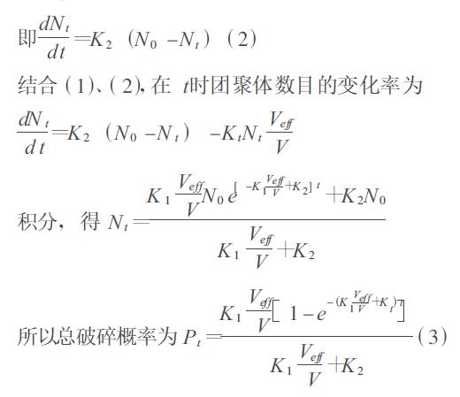 机械球磨工艺制备超细粒径分散染料的研究