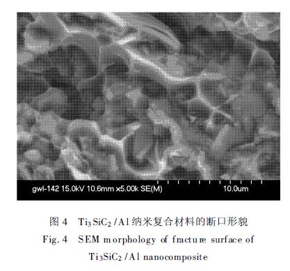 Ti3 SiC2 /Al 纳米复合材料的断口形貌