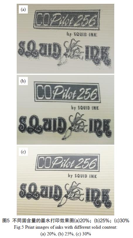 不同固含量的墨水打印效果图