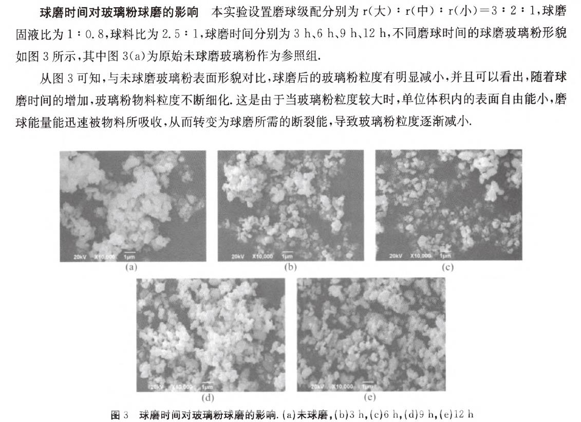 氧化锆球球磨时间对玻璃粉球磨的影响