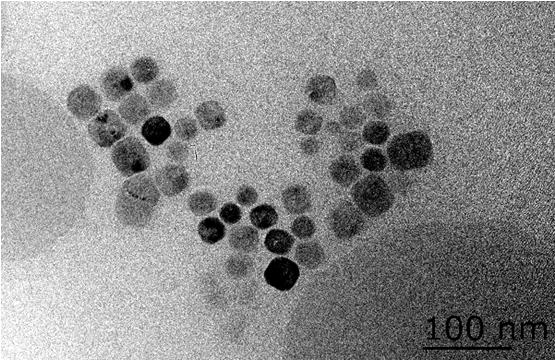 硅碳负中硅粉研磨到100nm