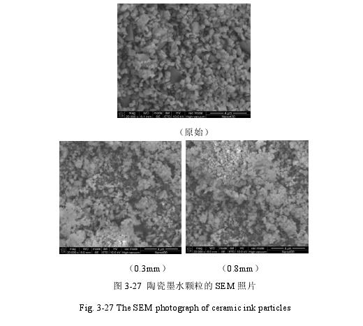 陶瓷墨水颗粒SEM